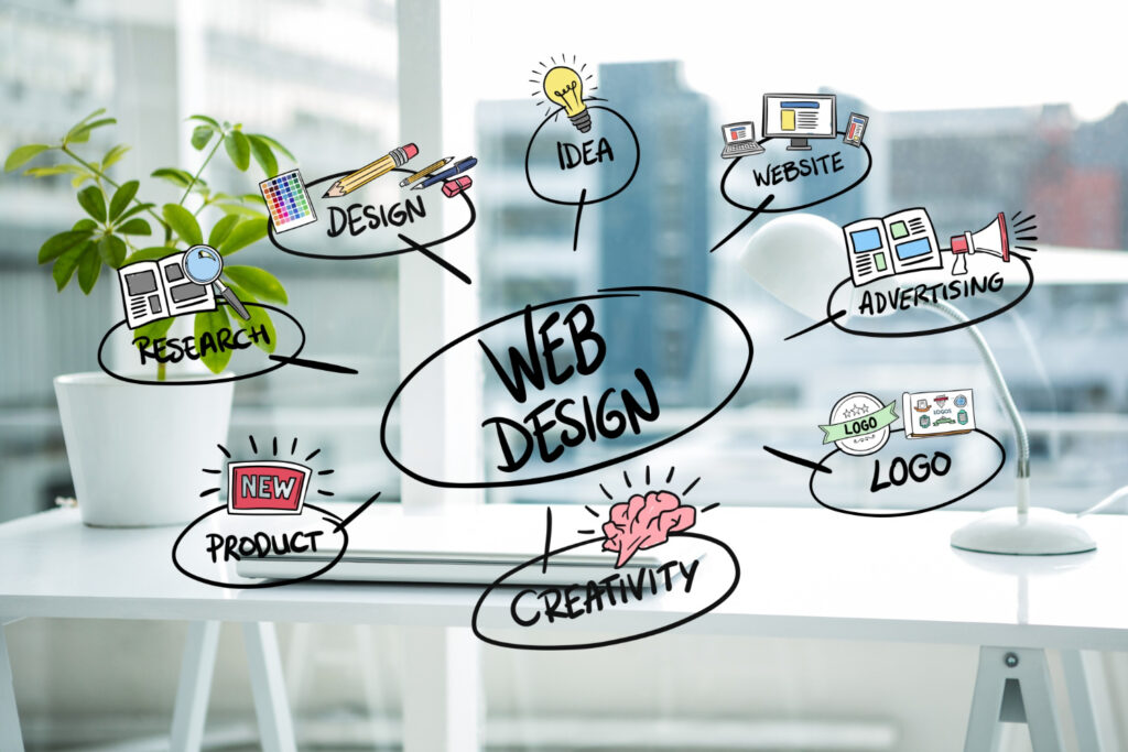 Martiniink - 8 - Además, como diseñador web con experiencia en estrategias digitales, no solo nos enfocamos en la estética, sino en cómo hacer que tu web trabaje para ti. Aplicamos prácticas recomendadas como las que sugiere Neil Patel en sus guías de marketing digital, para que tu sitio no solo se vea bien, sino que también posicione y convierta.